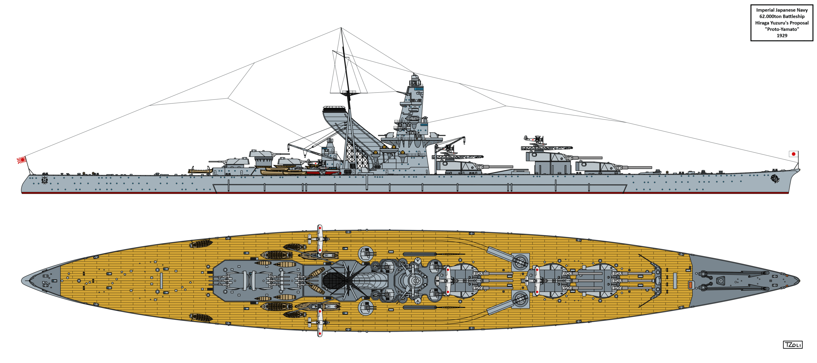 大和型戦艦を生んだ「A-140」の変遷