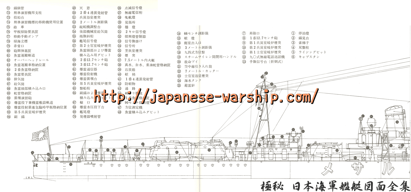 「初春型の改良型も、未だ発展途上の白露」の元記事掲載画像 5(内容未確認)