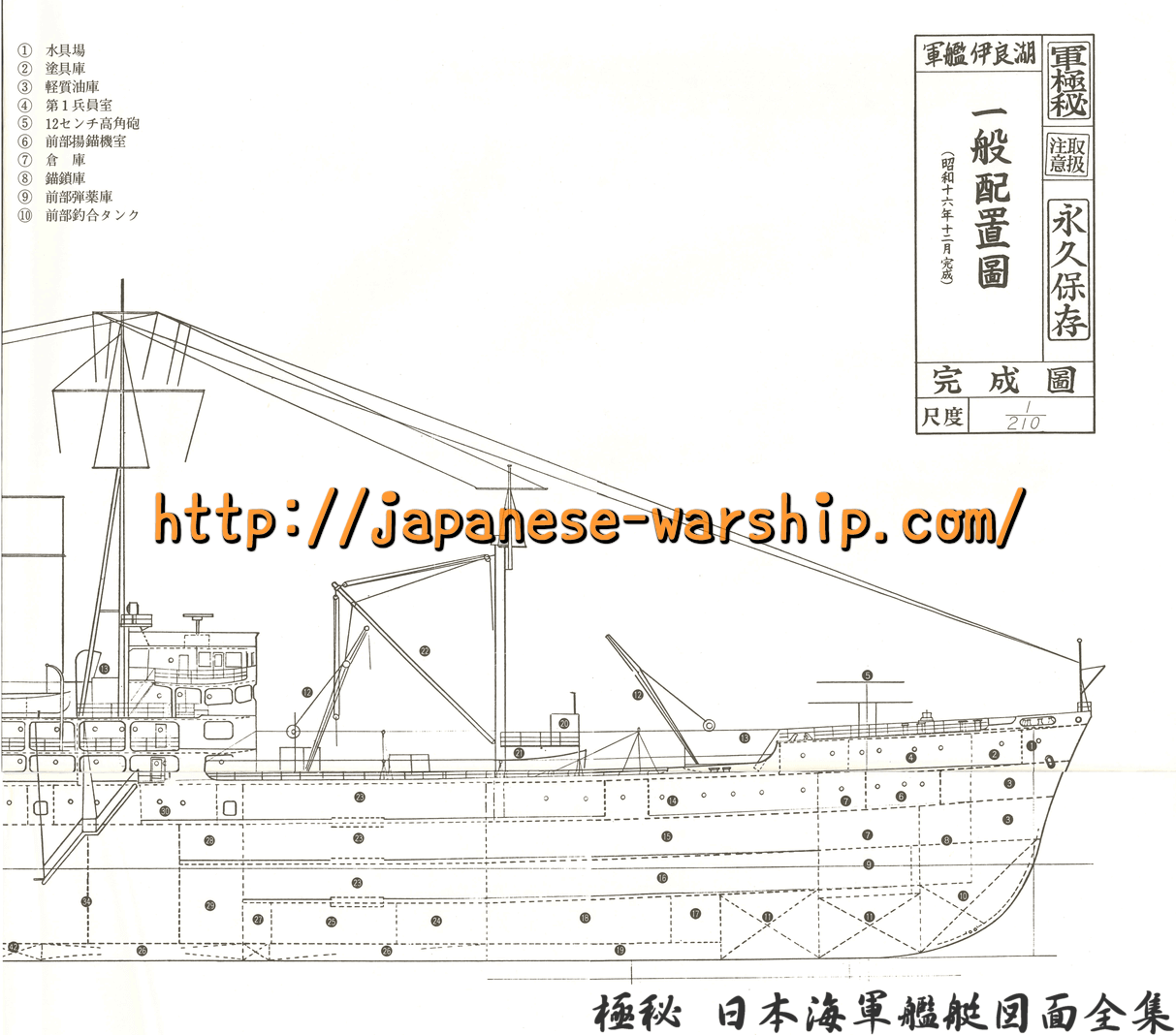 資料図版(元記事掲載)