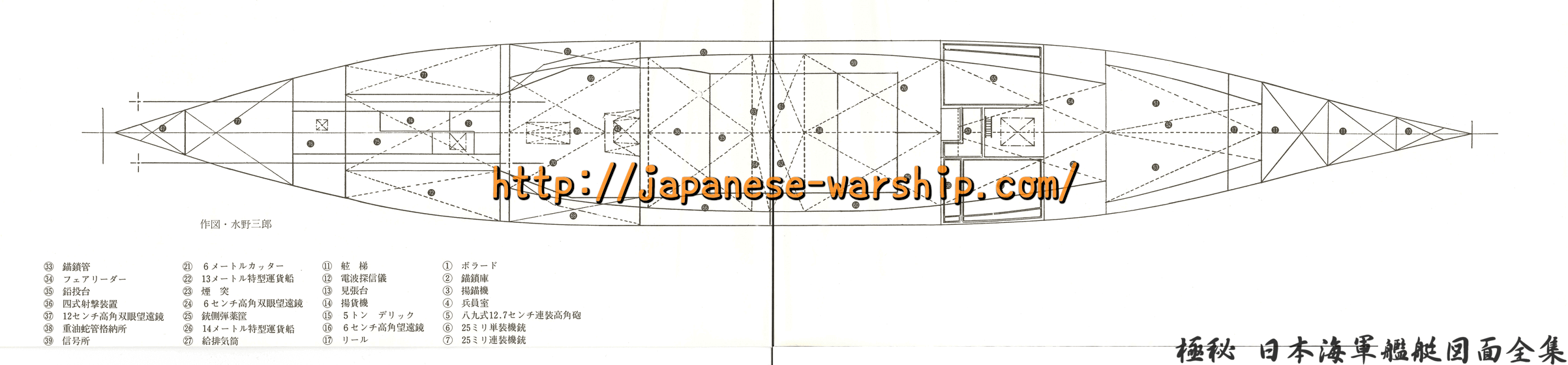 資料図版(元記事掲載)