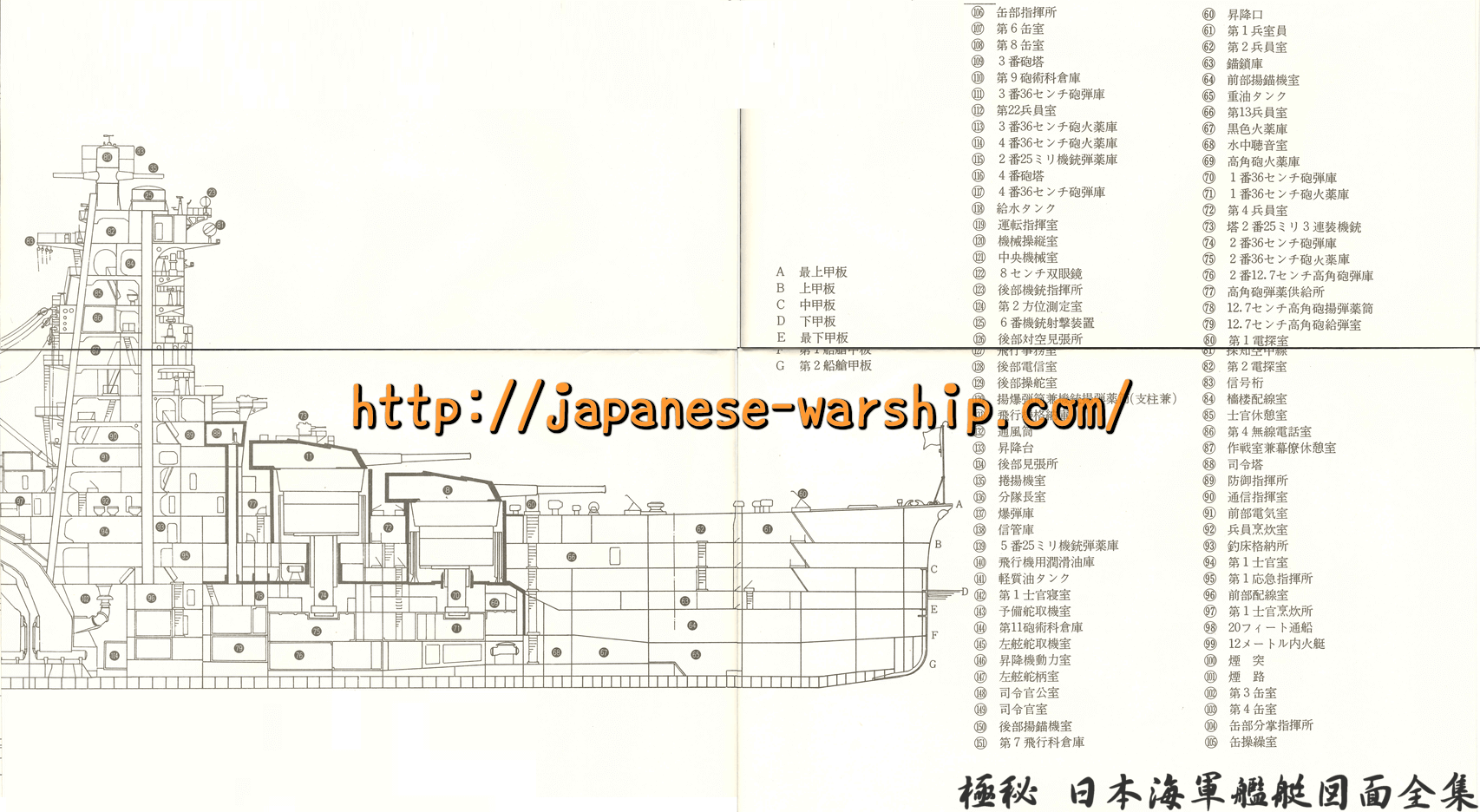 「副産物が伊勢の寿命を伸ばすことに 海軍最後の砲撃を放つ」の記事掲載画像 13（詳細未確認）