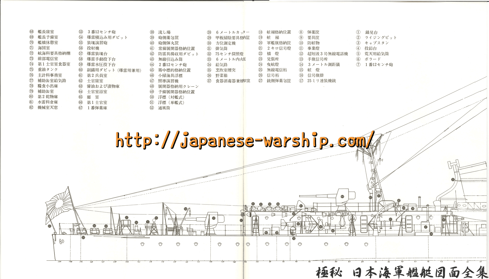 資料図版（元記事掲載）