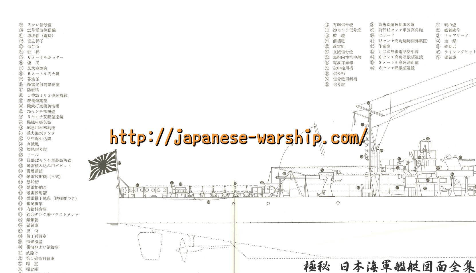 資料図版（元記事掲載）