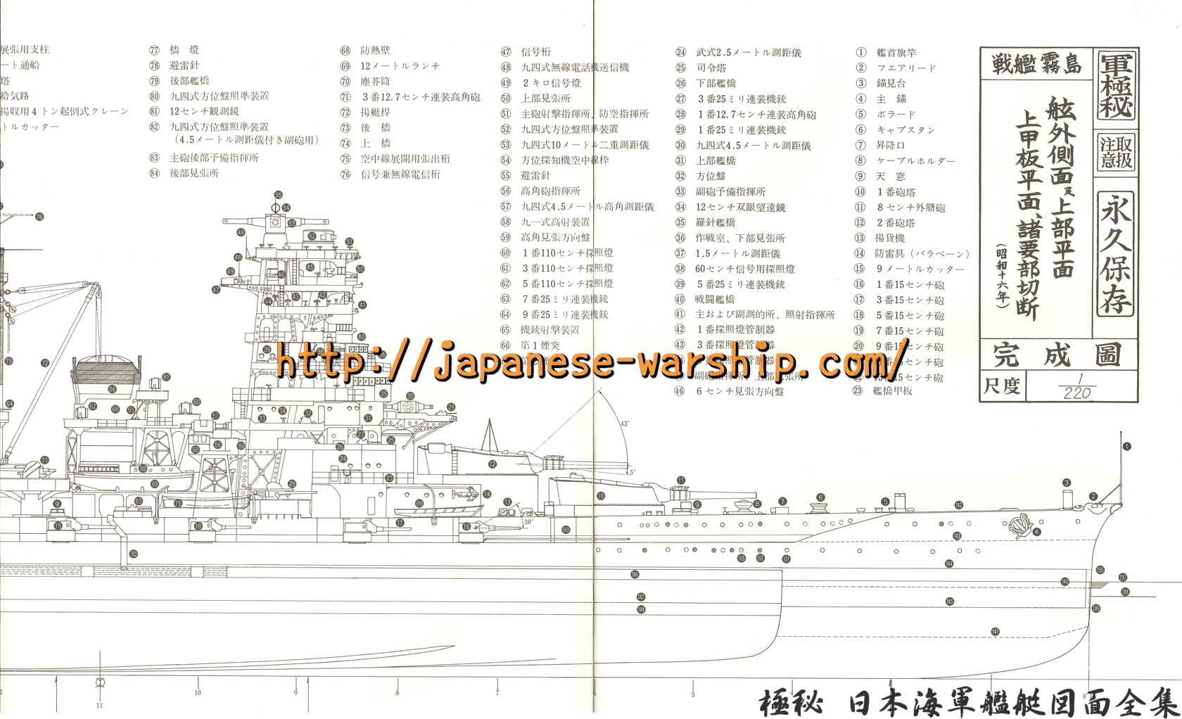 「戦艦同士の大乱戦 最新鋭戦艦と真っ向勝負」の記事掲載画像 5（詳細未確認）