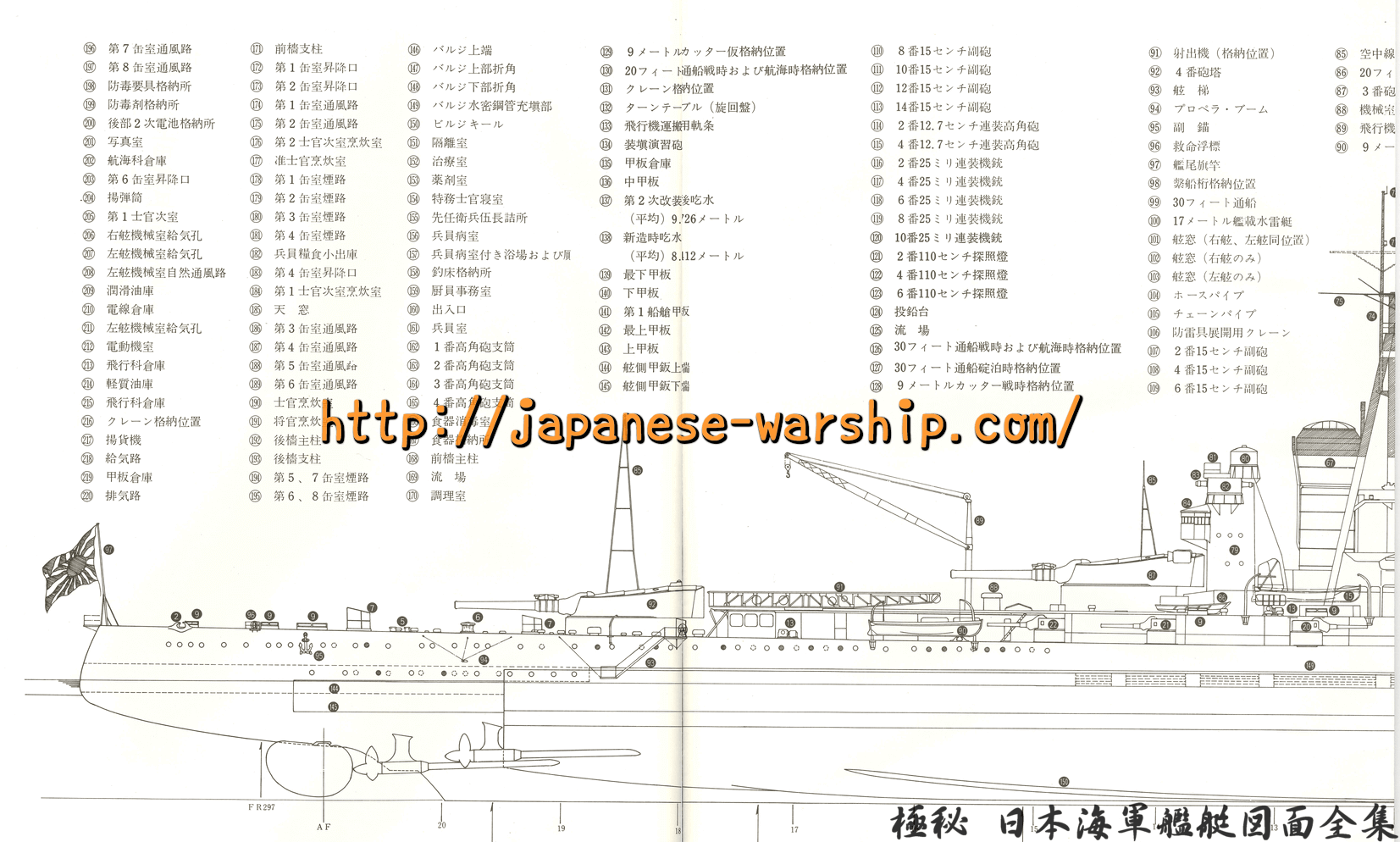 「戦艦同士の大乱戦 最新鋭戦艦と真っ向勝負」の記事掲載画像 6（詳細未確認）