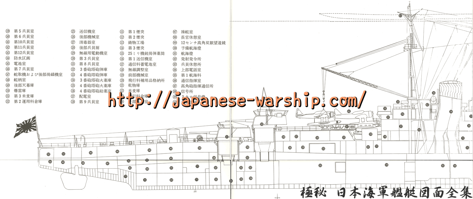 「洋上の敵は空にあり 神戸生まれの対空要塞 摩耶」の元記事掲載画像 7(内容未確認)