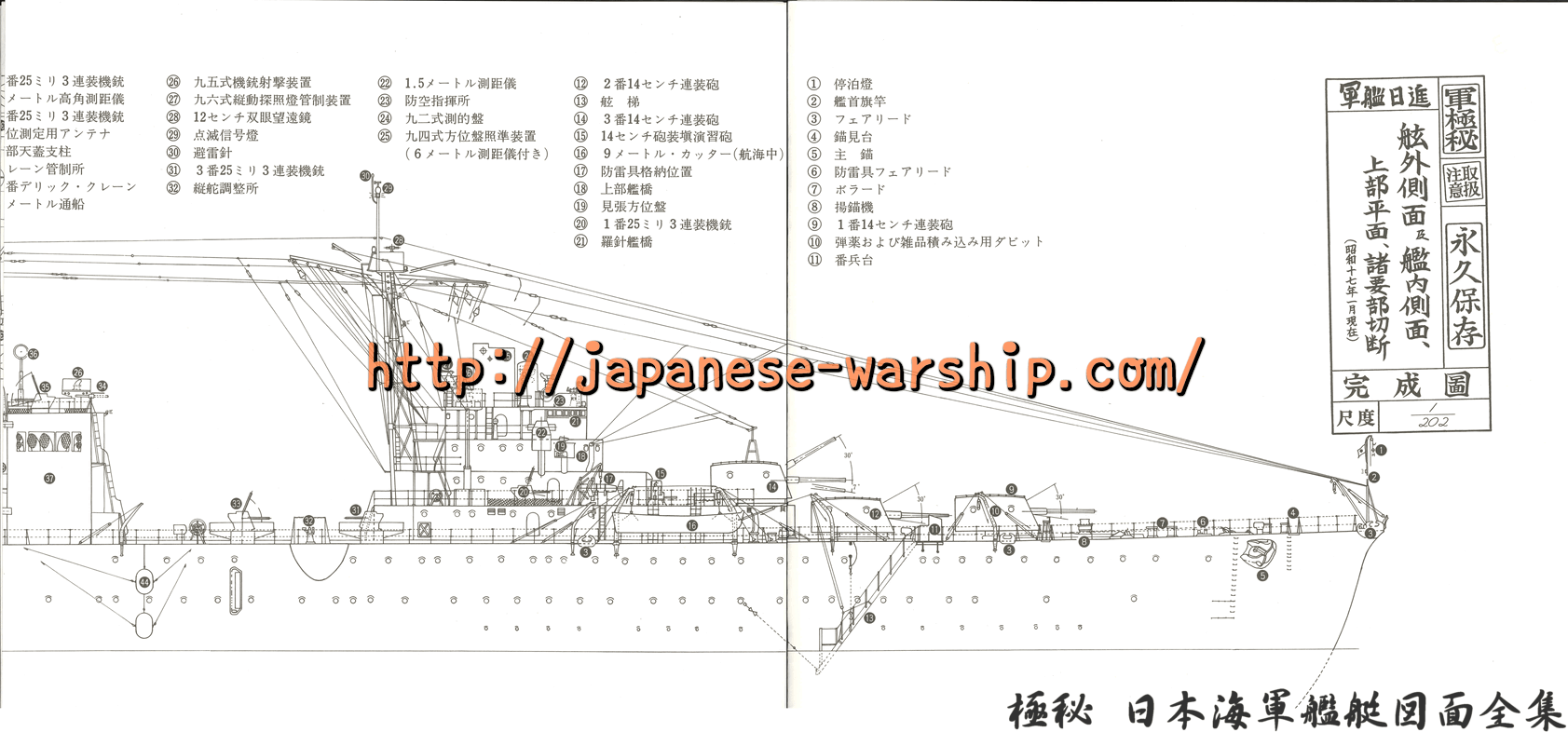 資料図版（元記事掲載）