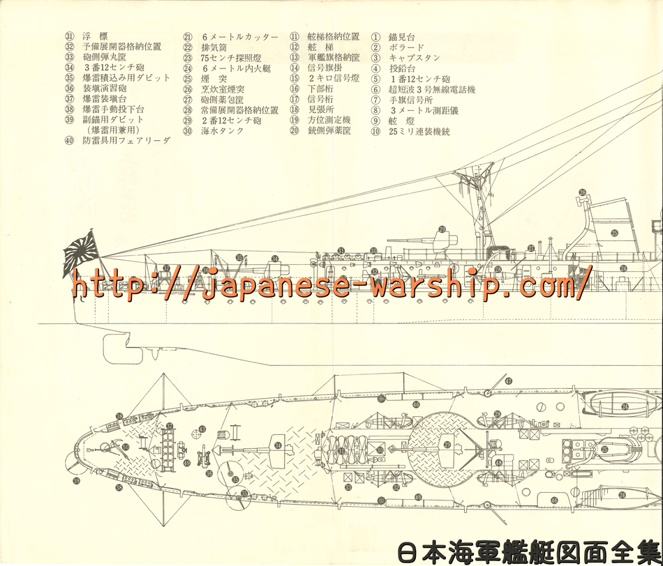 資料図版（元記事掲載）