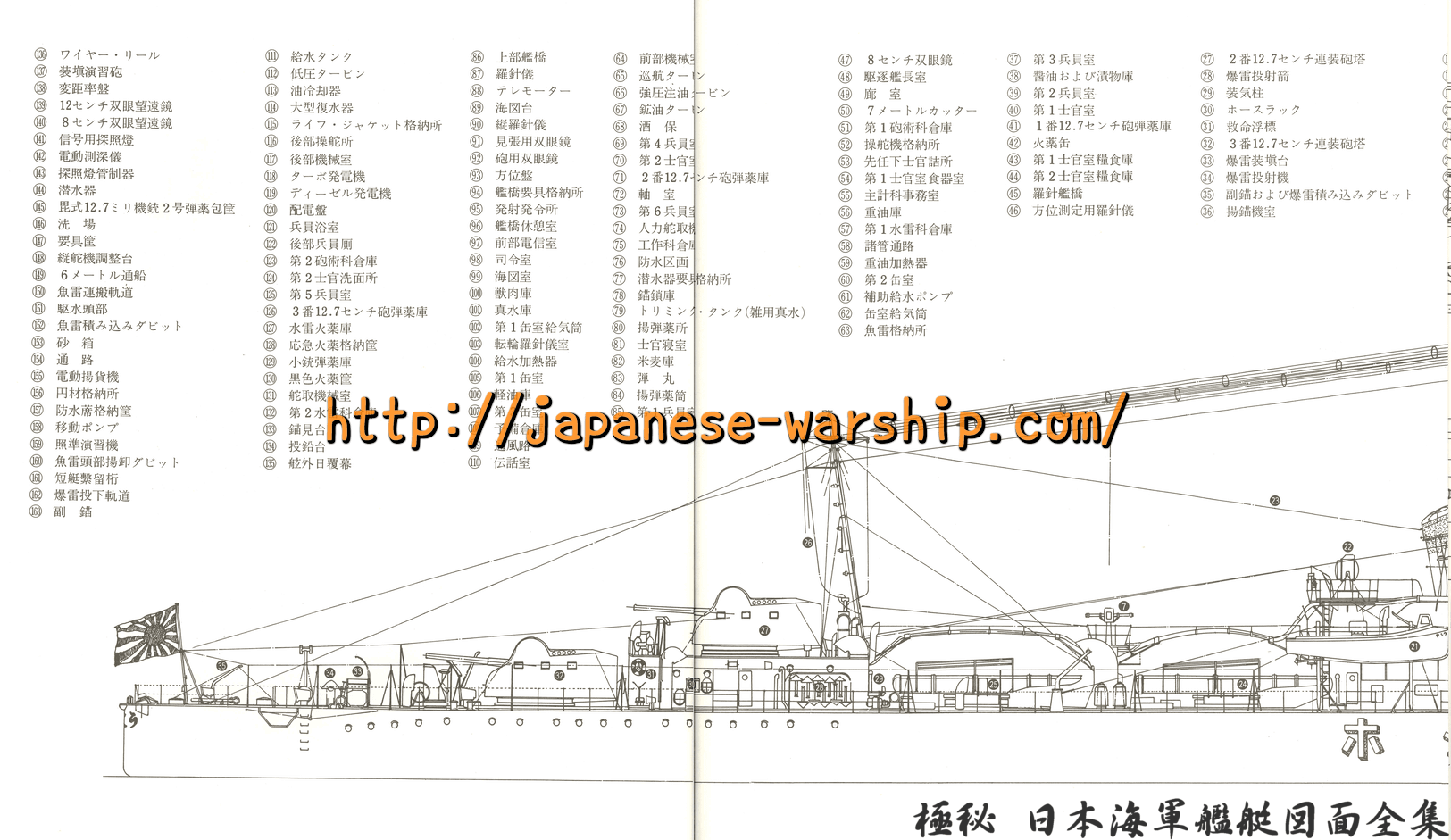 「ミッドウェーを脅かしてこい 駆逐艦2隻の開戦号砲」の元記事掲載画像 3(内容未確認)