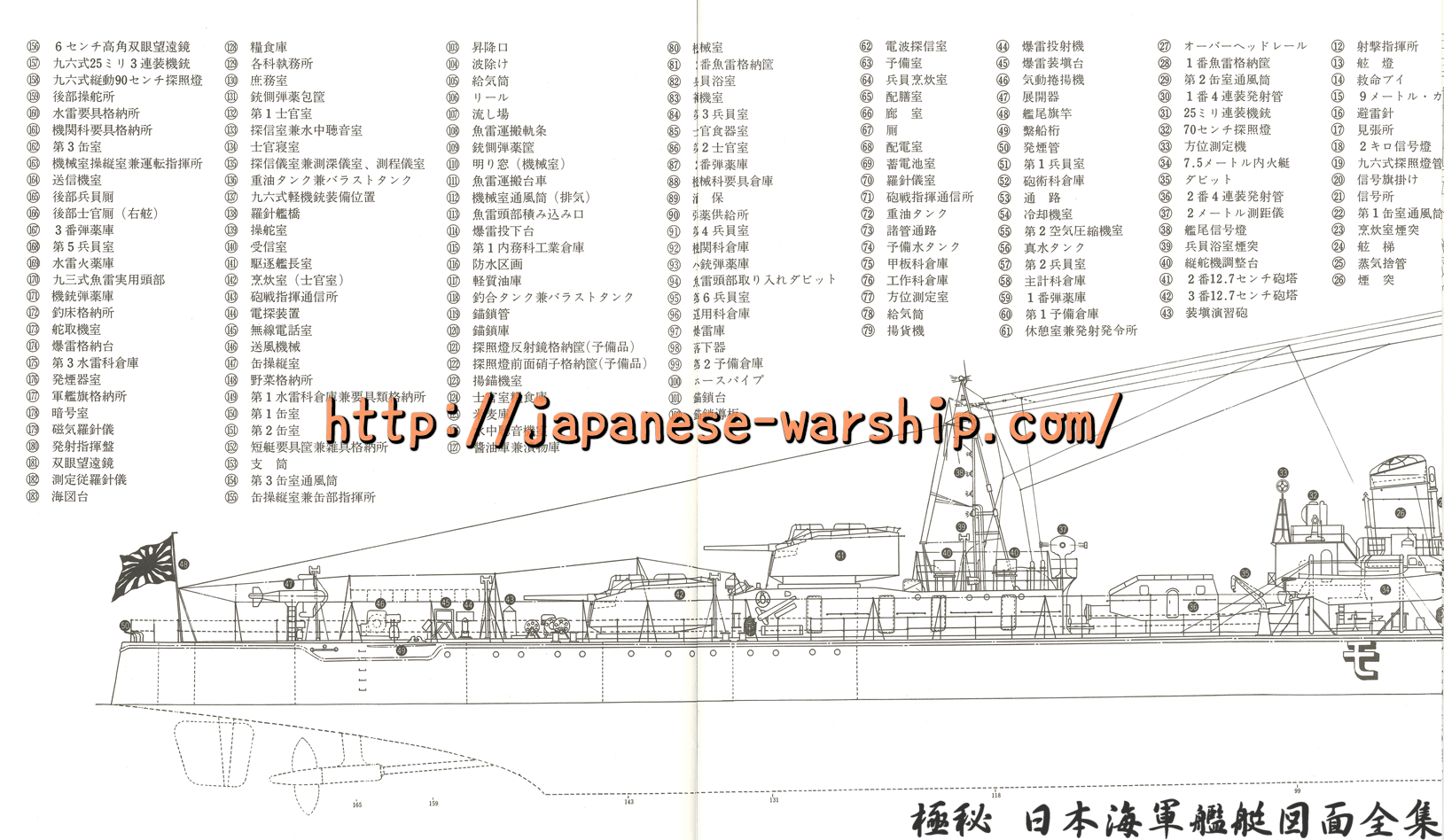 「陽炎型を微改良 艦隊型駆逐艦の最終型 夕雲型」の元記事掲載画像 3(内容未確認)