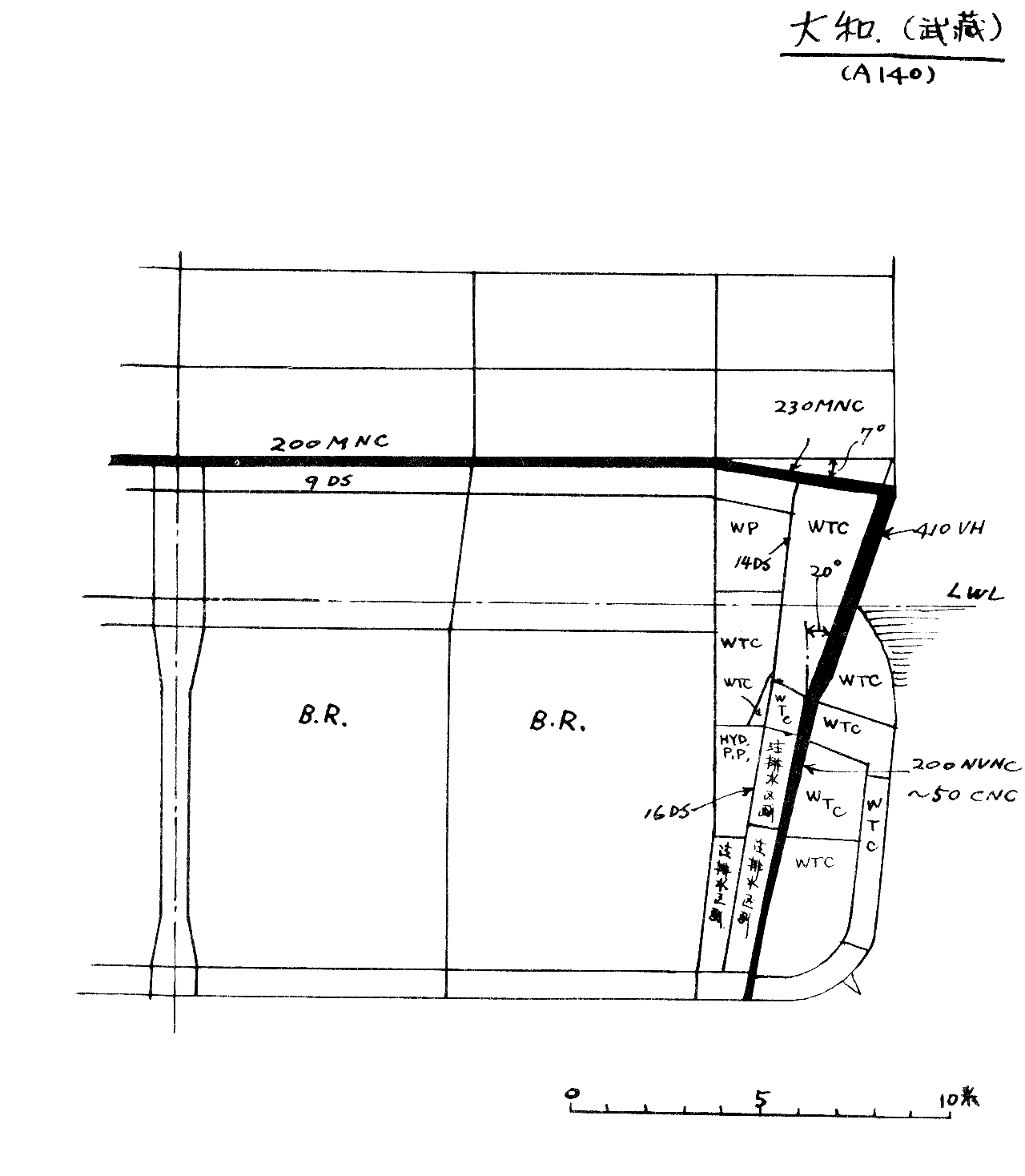 「水平装甲・舷側装甲」の記事掲載画像 4（詳細未確認）