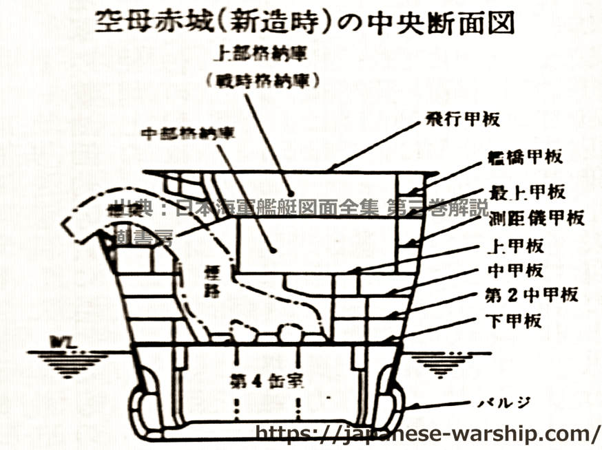 「煙突・機関」の元記事掲載画像 7(内容未確認)