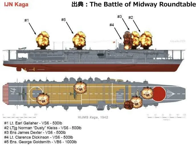 Amazon.co.jp: 世界の艦船増刊 日本航空母艦史 2011年 01月号
