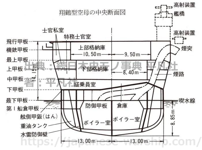 飛翔鶴図　K-025-1BR3 飛翔鶴図 K-025-1BR3 （1/700 日本海軍 航空母艦 翔鶴 IJN
