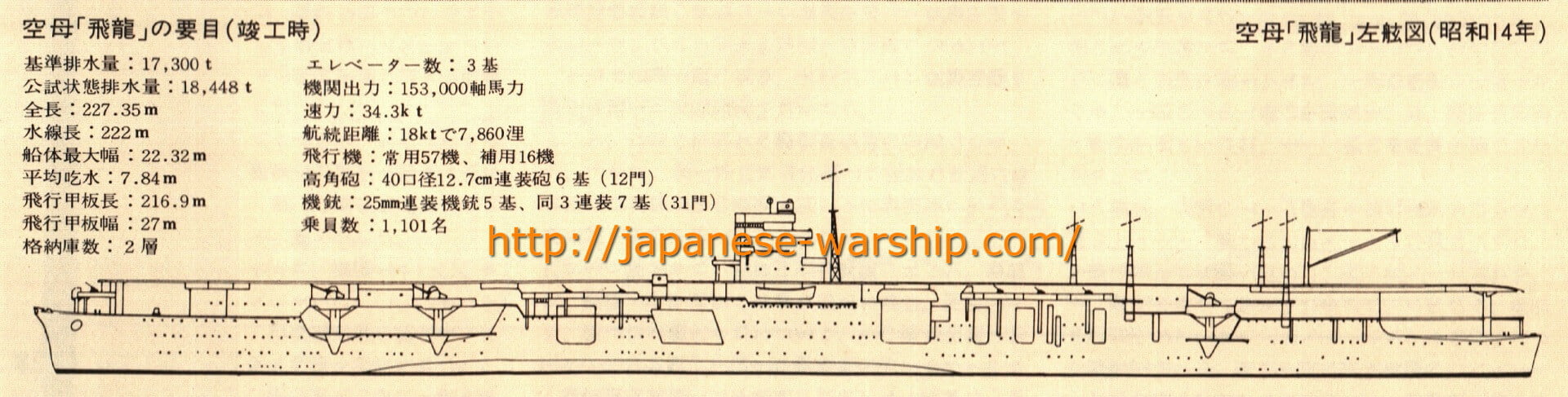 「建造途中で大型化 妹から一人っ子の飛龍」の元記事掲載画像 6（内容未確認）