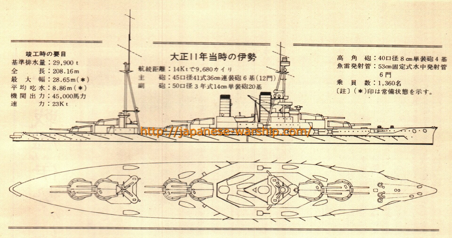 「扶桑型4隻はゴメンだ 新設計により新たに伊勢型登場」の記事掲載画像 3(詳細未確認)