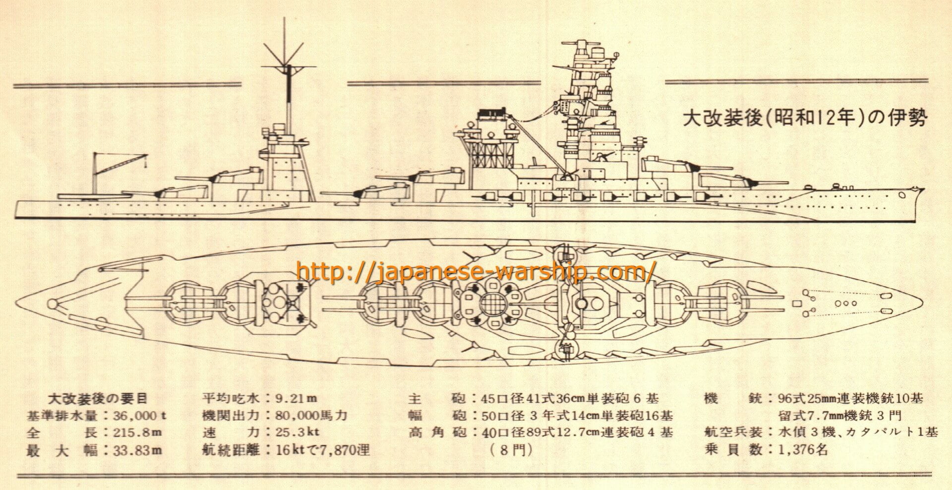 「副産物が伊勢の寿命を伸ばすことに 海軍最後の砲撃を放つ」の記事掲載画像 7（詳細未確認）