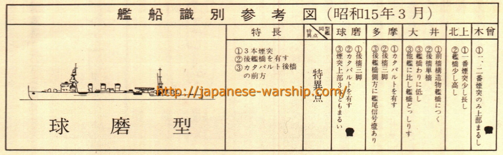 「南方にはいい思い出がない、北の住人 木曾」の元記事掲載画像 2(内容未確認)