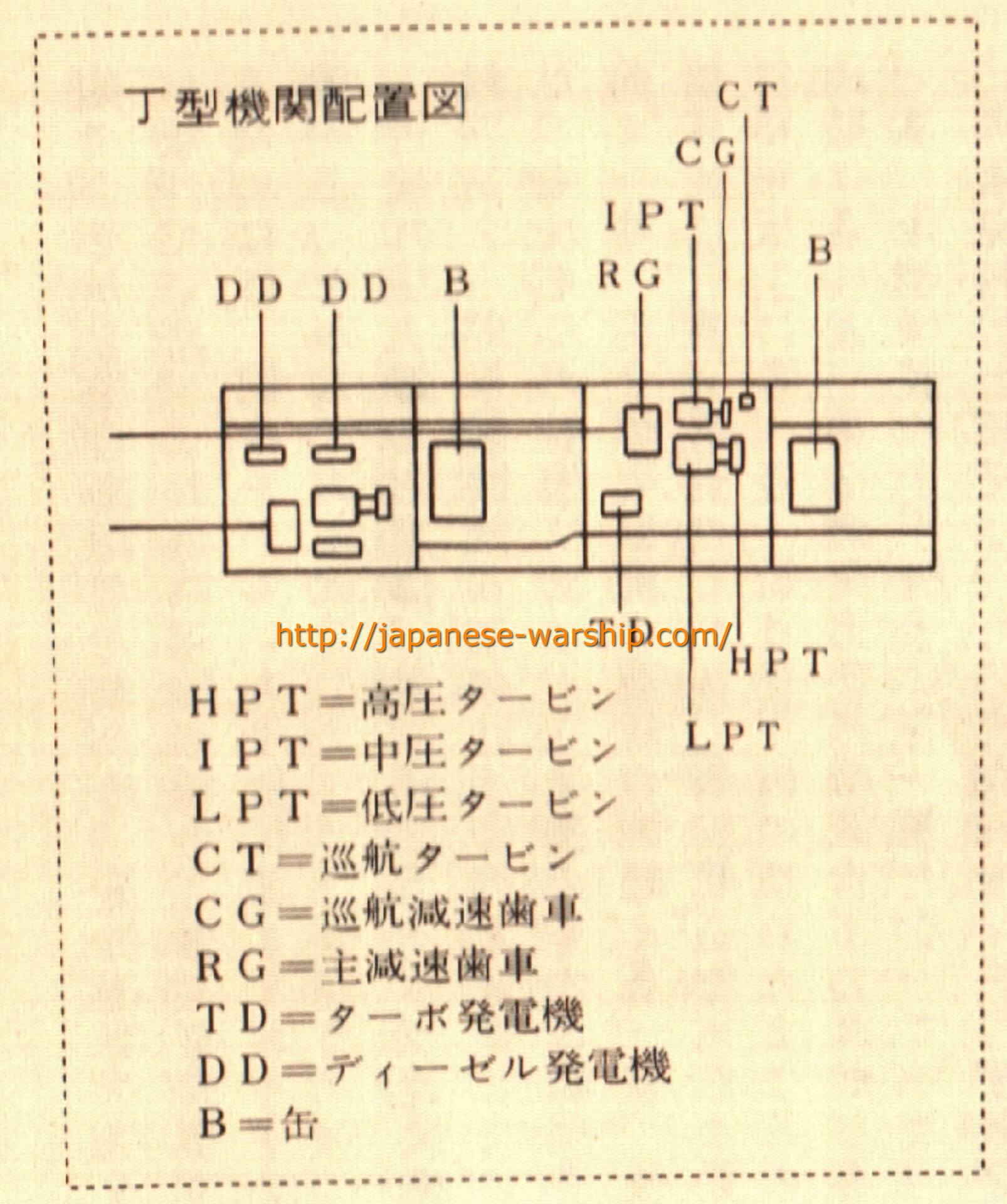 資料図版（元記事掲載）