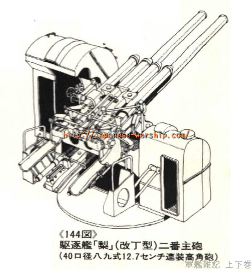 「より早く、より安く、より多く 最後の量産型駆逐艦 橘型」の元記事掲載画像 3(内容未確認)