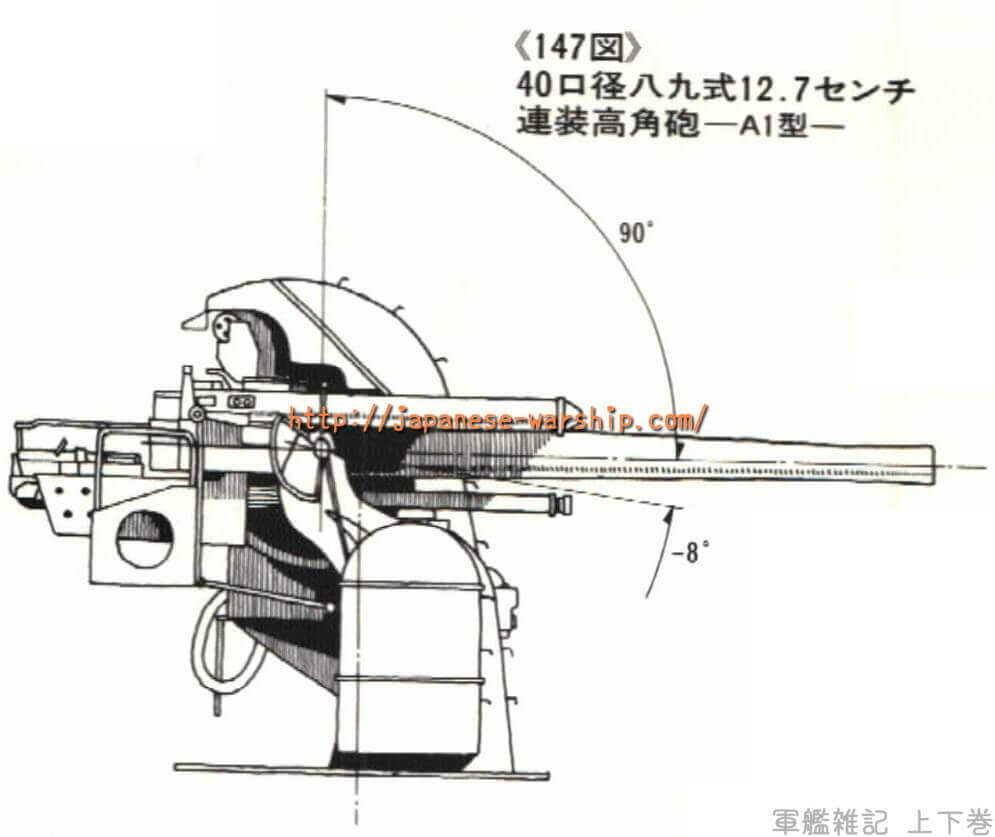 「「友鶴事件」によって完成した空母 蒼龍」の元記事掲載画像 5（内容未確認）