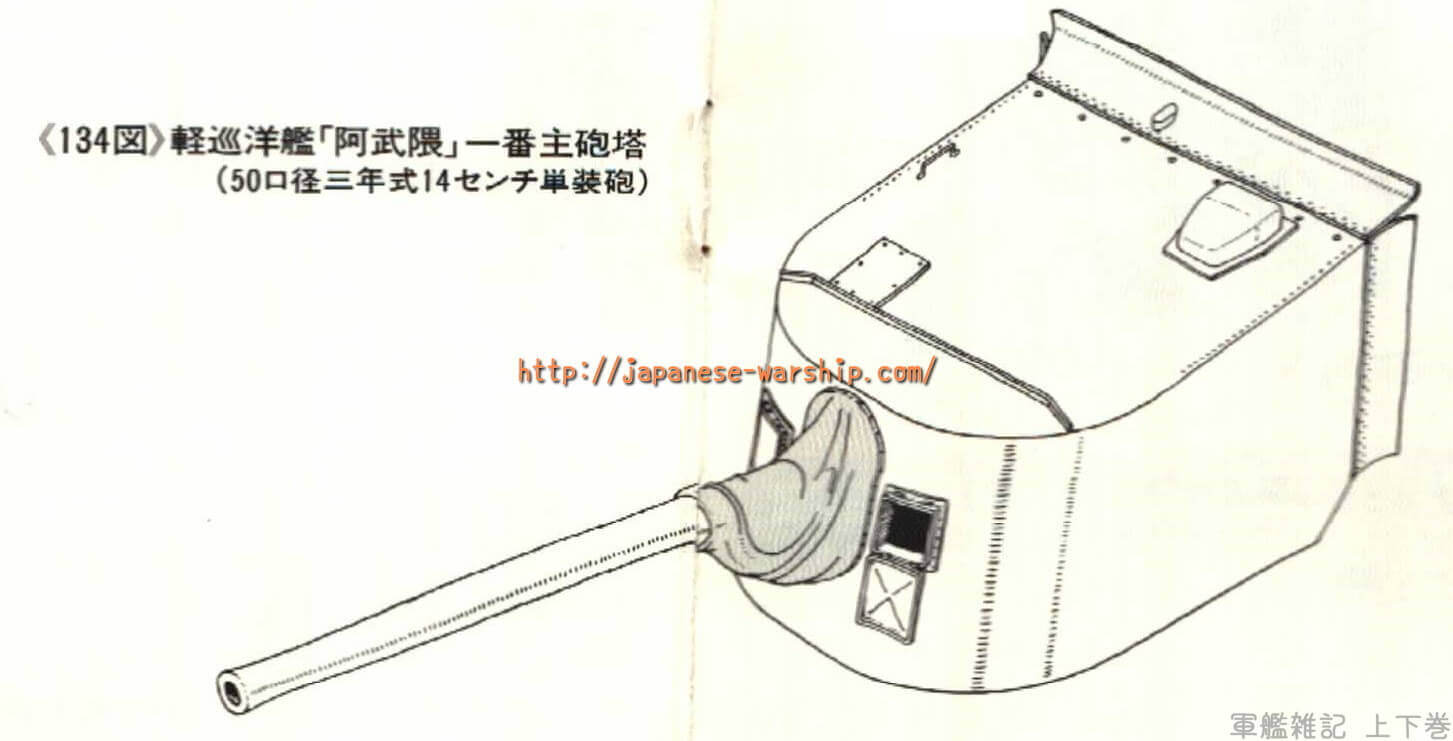 「天龍型じゃ小さすぎる 5,500t級軽巡一番艦 球磨」の元記事掲載画像 2(内容未確認)