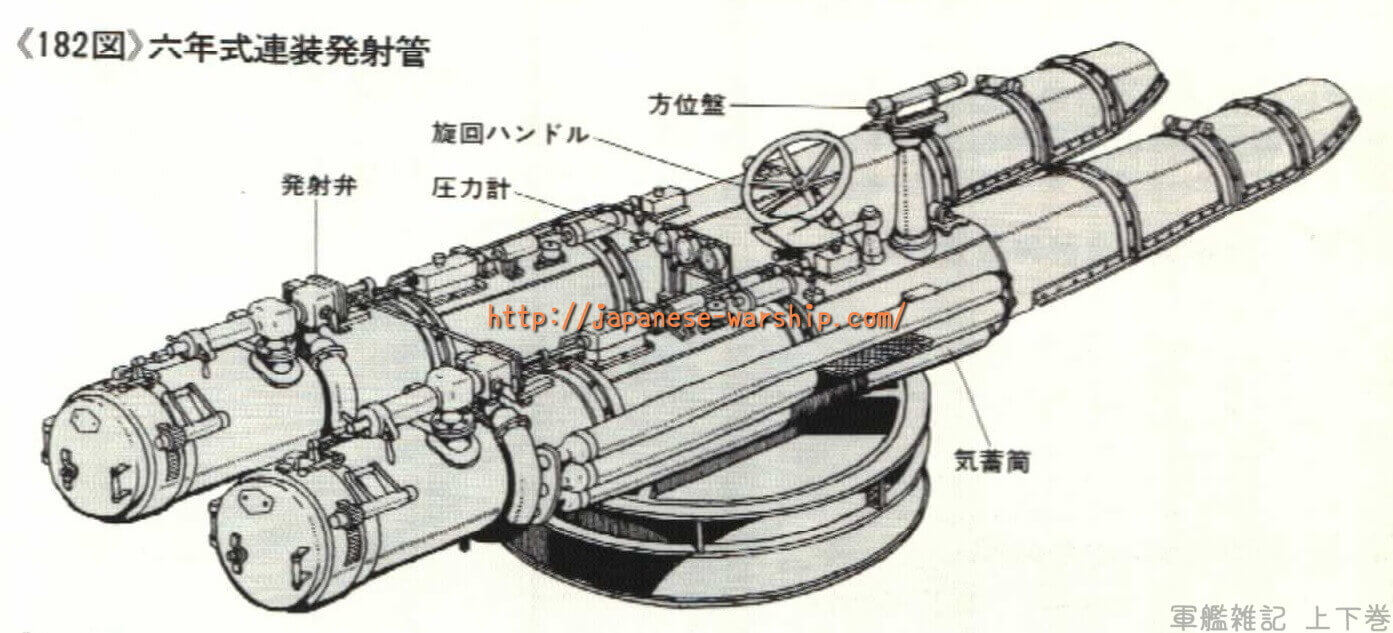 「天龍型じゃ小さすぎる 5,500t級軽巡一番艦 球磨」の元記事掲載画像 3(内容未確認)