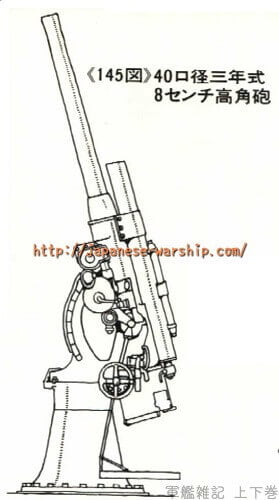 「生まれる前から欠陥品 不幸戦艦の汚名返上できず」の記事掲載画像 2(詳細未確認)