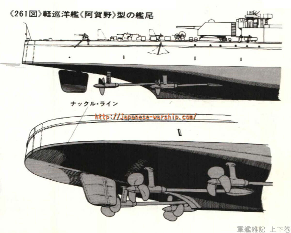 「那珂誕生から17年 久々登場の新軽巡阿賀野型」の元記事掲載画像 5(内容未確認)
