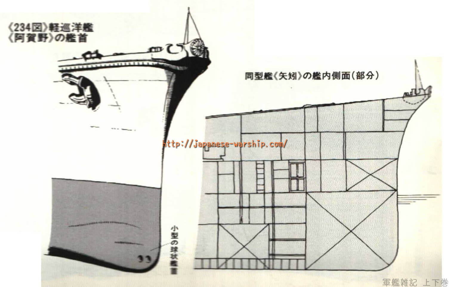 「那珂誕生から17年 久々登場の新軽巡阿賀野型」の元記事掲載画像 4(内容未確認)