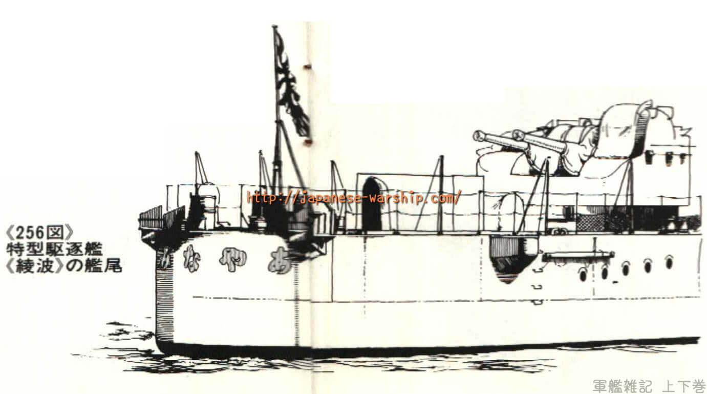 「特型駆逐艦から兵装強化 特Ⅱ型は重火力型」の元記事掲載画像 7（内容未確認）