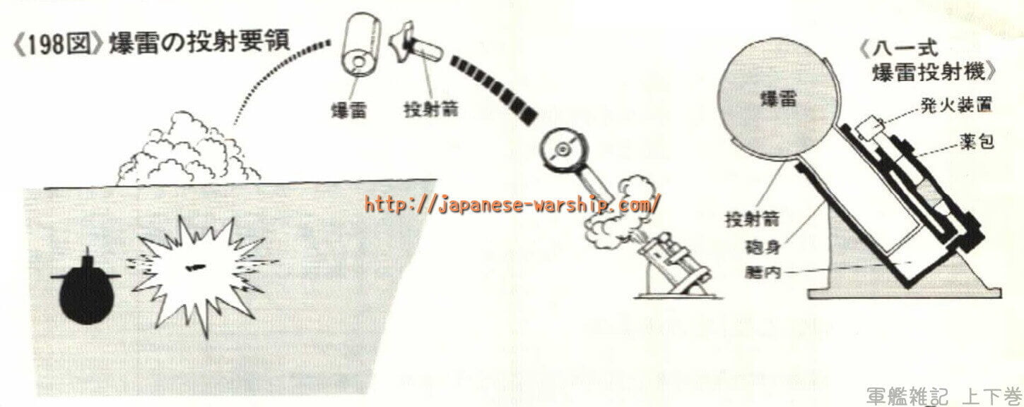 「夕月ととも、睦月型で最後まで戦い続けた卯月」の元記事掲載画像 2(内容未確認)