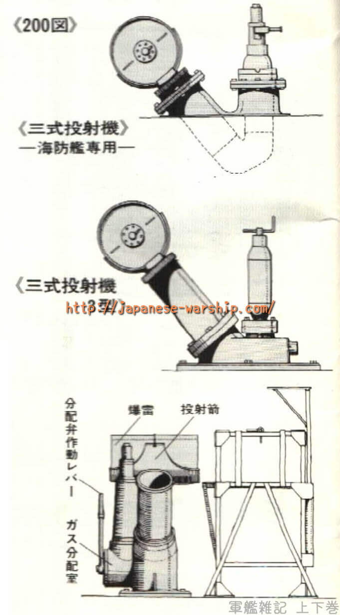 資料図版（元記事掲載）