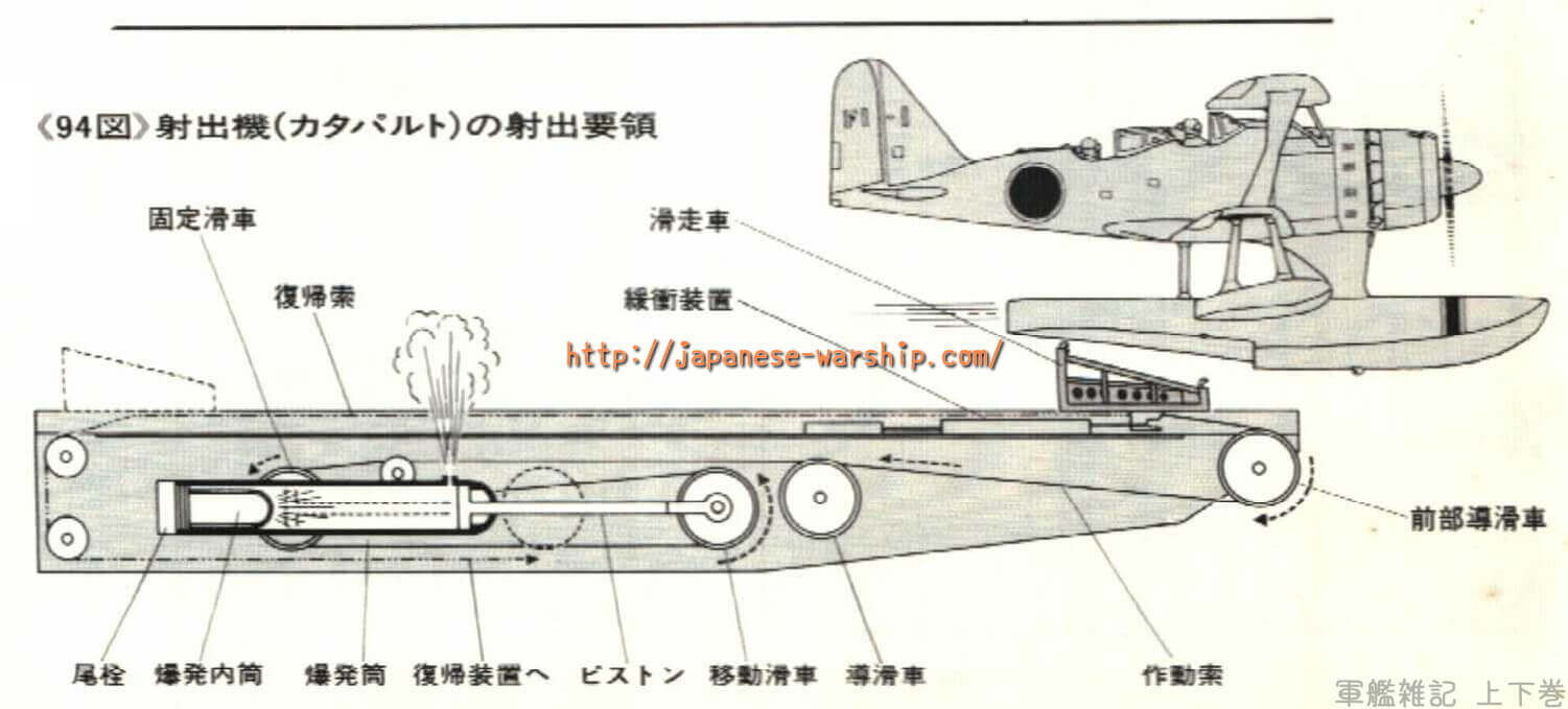 資料図版（元記事掲載）