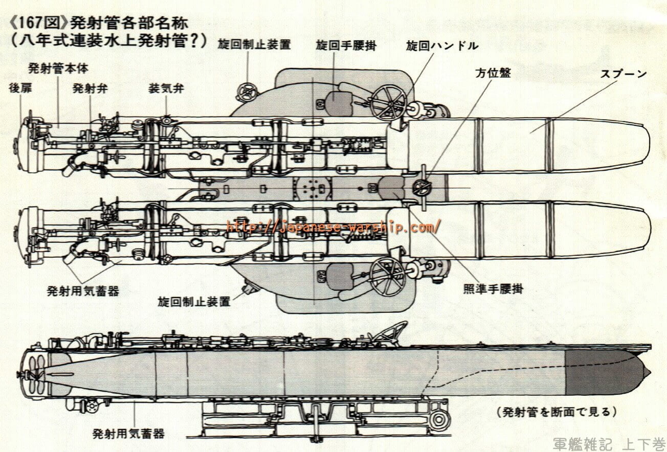 「球磨型の延長線上 大差なき5,500t級第二弾 長良型」の元記事掲載画像 4(内容未確認)
