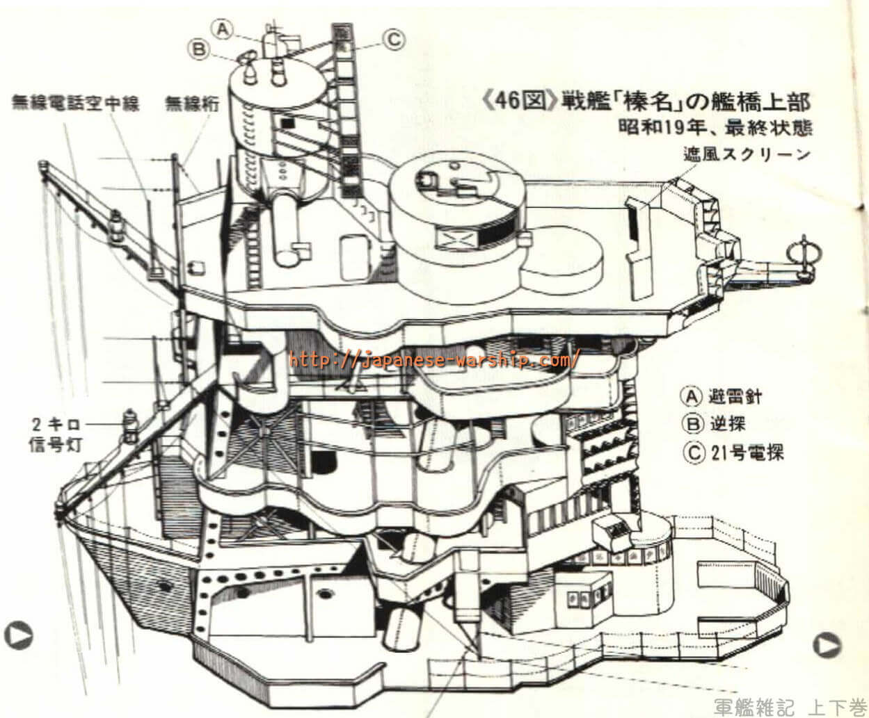 「純国産、そして初の民間造船所建造の戦艦 榛名」の記事掲載画像 4(詳細未確認)