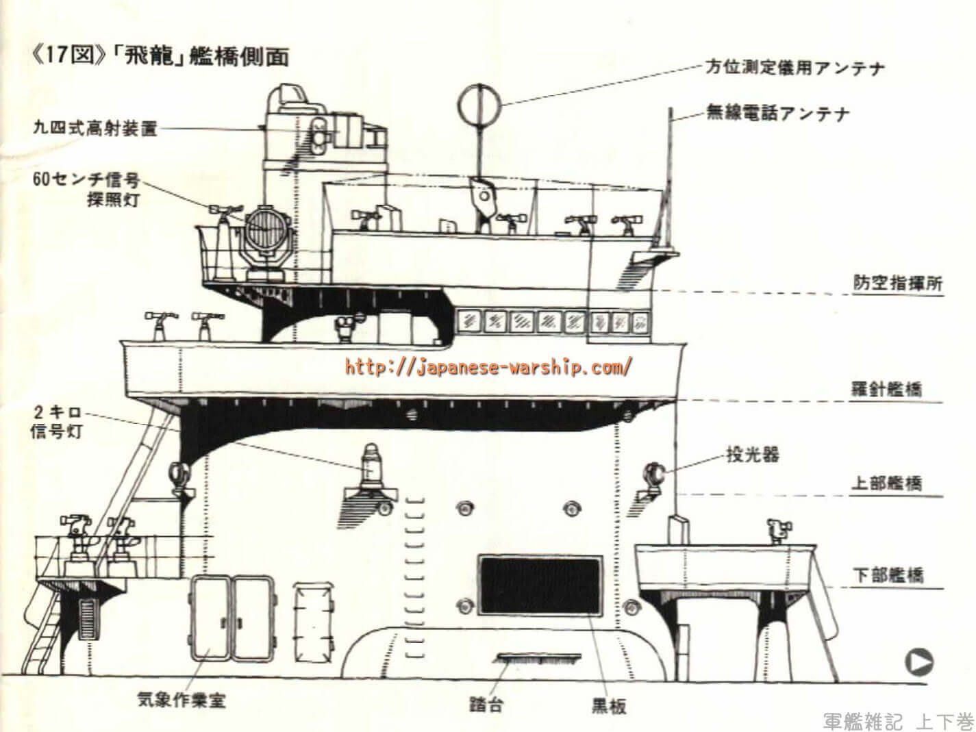 「建造途中で大型化 妹から一人っ子の飛龍」の元記事掲載画像 3（内容未確認）