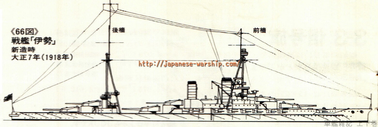 「副産物が伊勢の寿命を伸ばすことに 海軍最後の砲撃を放つ」の記事掲載画像 4（詳細未確認）
