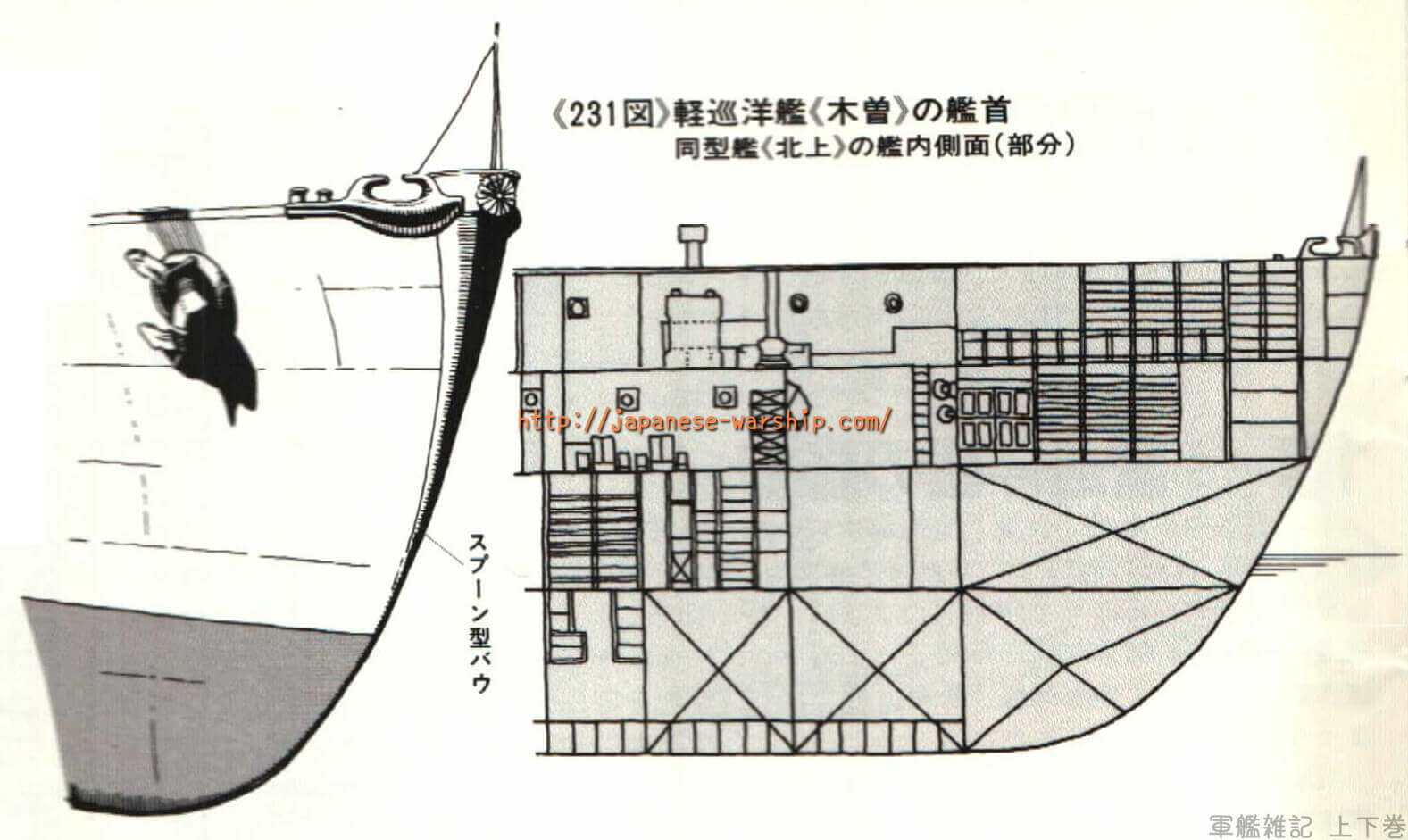 「南方にはいい思い出がない、北の住人 木曾」の元記事掲載画像 4(内容未確認)