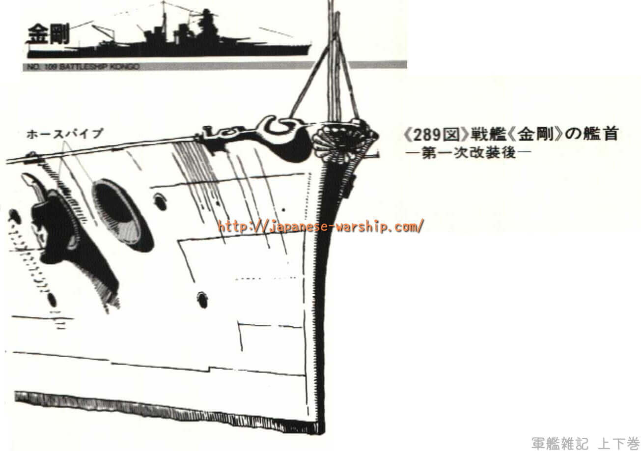 「巡洋戦艦から戦艦へ 日本の戦艦史の転換をもたらした金剛」の記事掲載画像 4(詳細未確認)