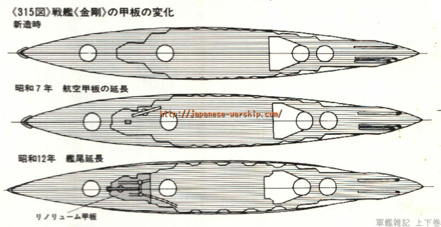 「巡洋戦艦から戦艦へ 日本の戦艦史の転換をもたらした金剛」の記事掲載画像 9(詳細未確認)