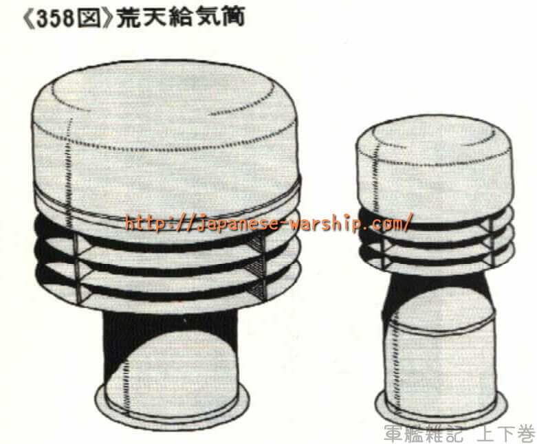 「特型駆逐艦から兵装強化 特Ⅱ型は重火力型」の元記事掲載画像 3（内容未確認）