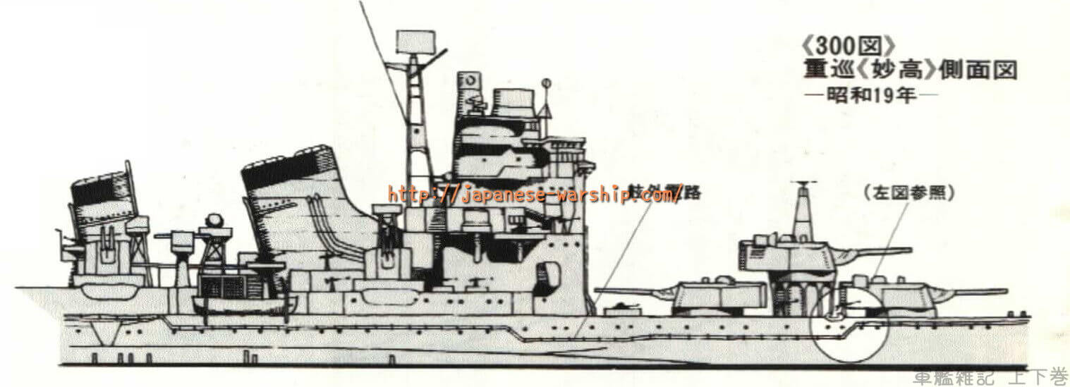「4姉妹で第五戦隊 戦果乏しく、艦尾失うものの生き長らえる」の元記事掲載画像 5(内容未確認)
