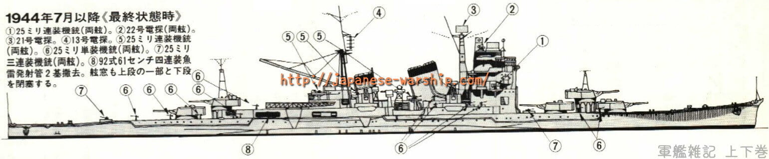 「4姉妹で第五戦隊 戦果乏しく、艦尾失うものの生き長らえる」の元記事掲載画像 4(内容未確認)