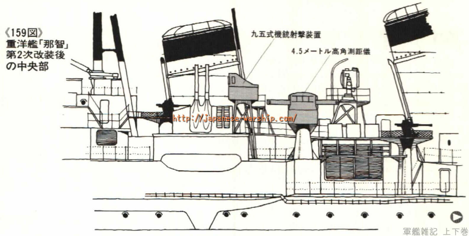 「御召艦の建造を急げ！ 一番最初に生まれた那智」の元記事掲載画像 12（内容未確認）