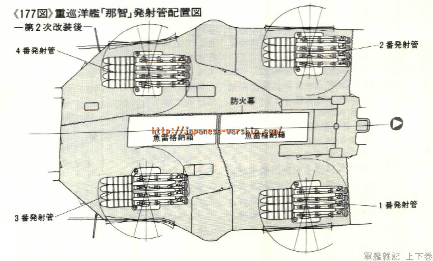 「御召艦の建造を急げ！ 一番最初に生まれた那智」の元記事掲載画像 13（内容未確認）