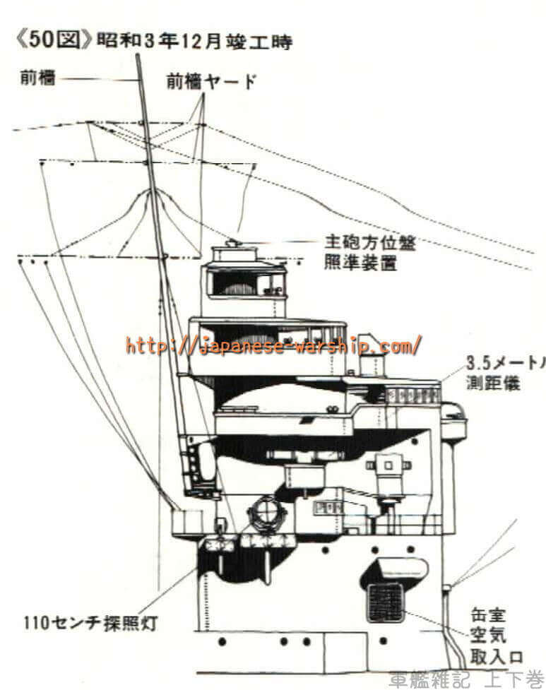 「御召艦の建造を急げ！ 一番最初に生まれた那智」の元記事掲載画像 2（内容未確認）