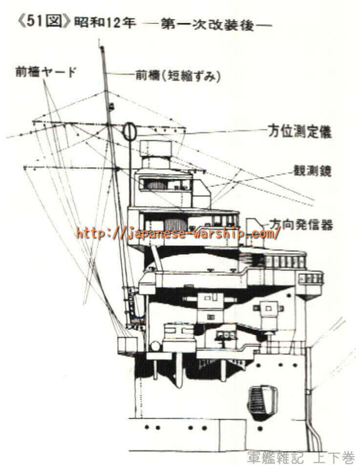 「御召艦の建造を急げ！ 一番最初に生まれた那智」の元記事掲載画像 8（内容未確認）