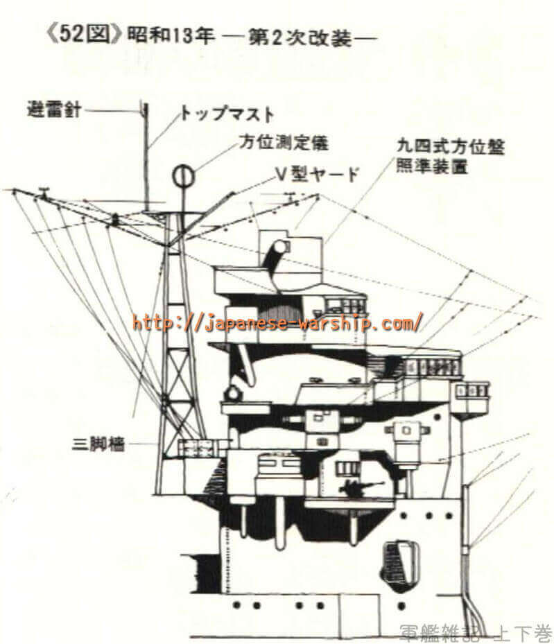 「御召艦の建造を急げ！ 一番最初に生まれた那智」の元記事掲載画像 9（内容未確認）