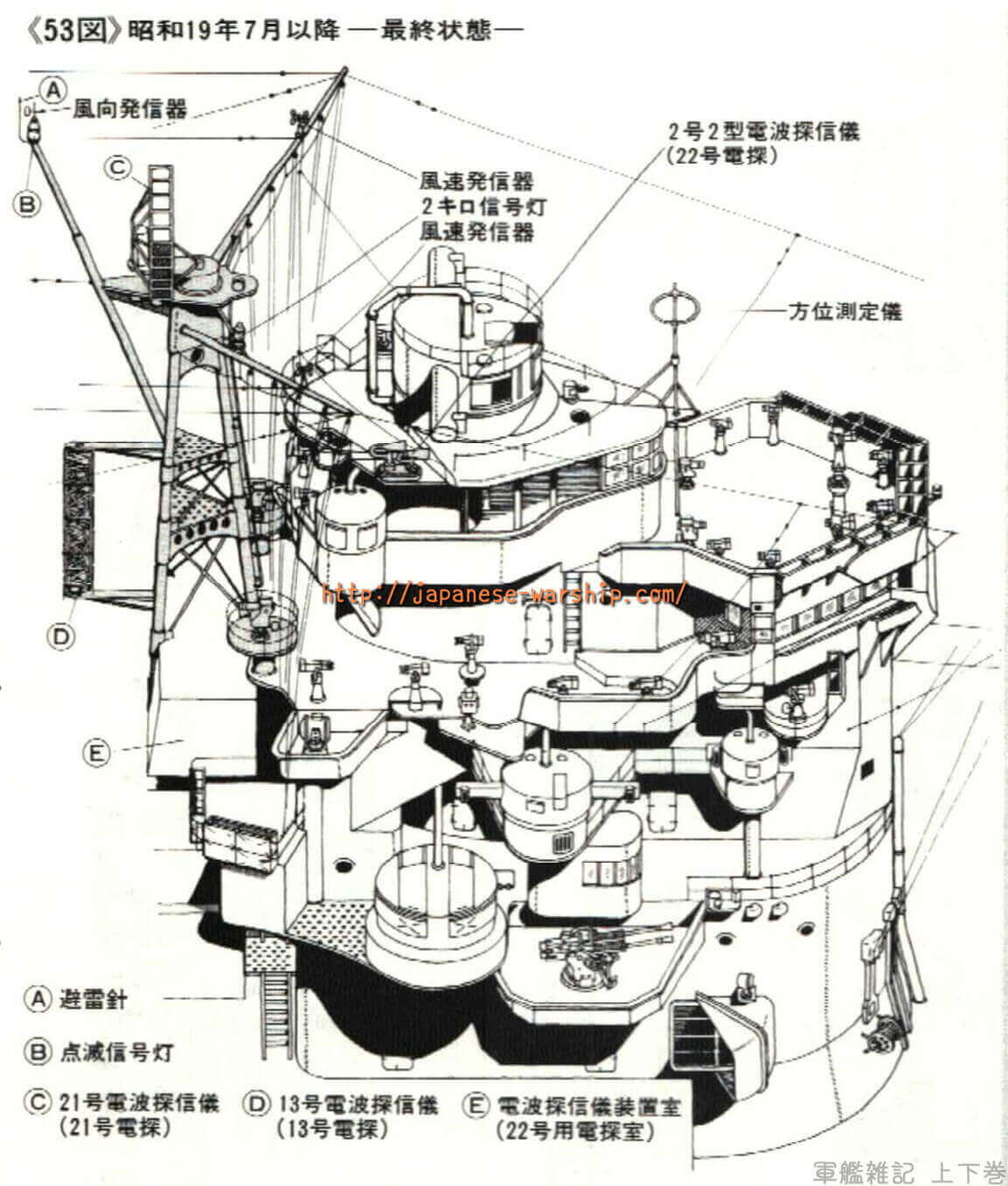 「御召艦の建造を急げ！ 一番最初に生まれた那智」の元記事掲載画像 23（内容未確認）